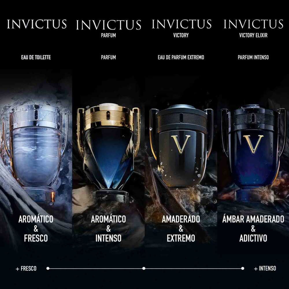 INVICTUS VICTORY SET EAU DE PARFUM